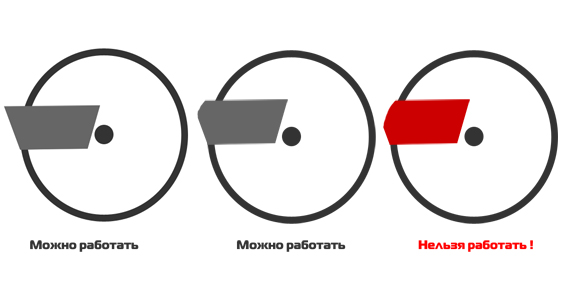 Мотобур в аренду